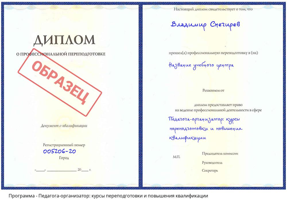 Педагога-организатор: курсы переподготовки и повышения квалификации Великий Новгород