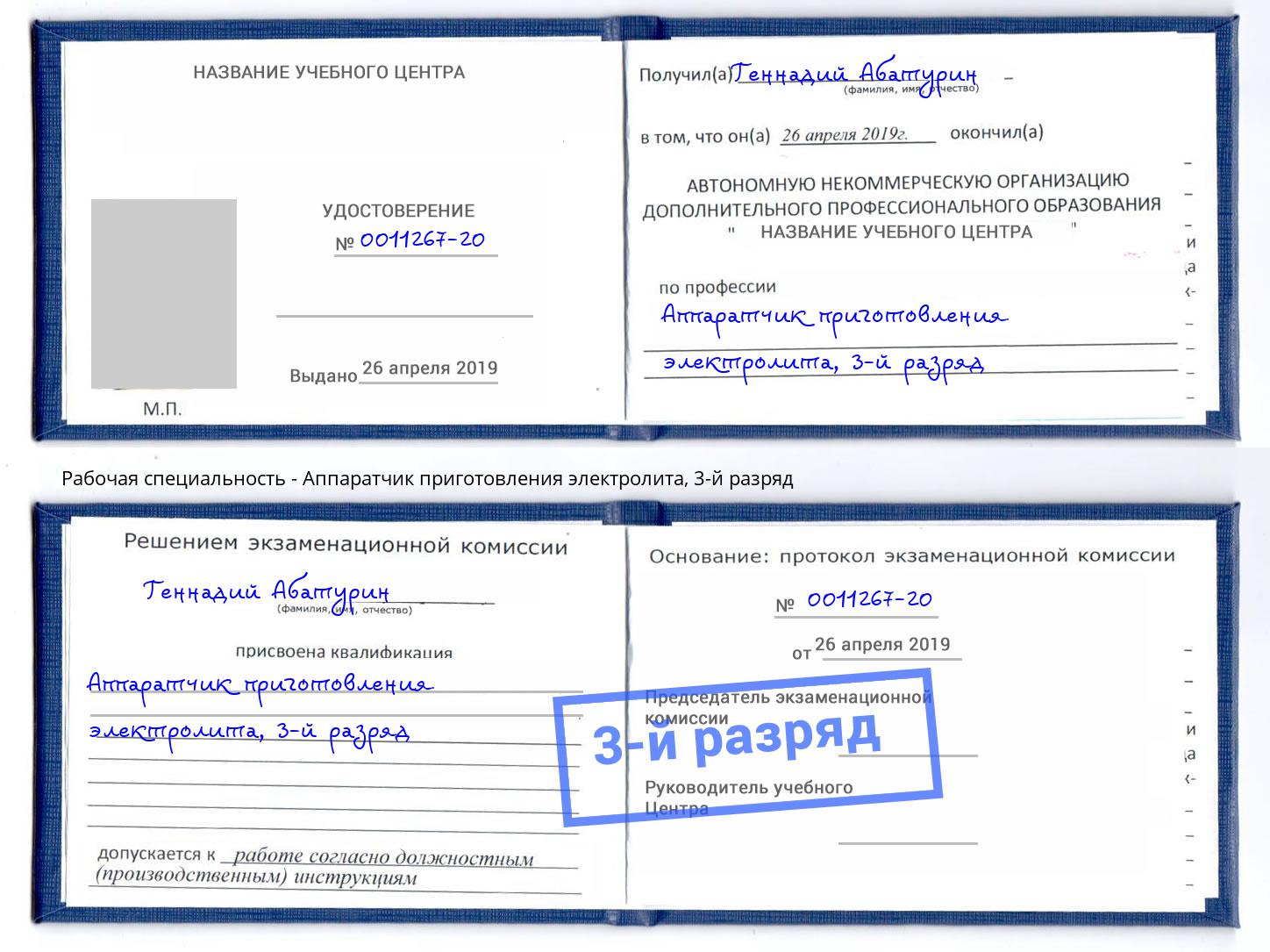 корочка 3-й разряд Аппаратчик приготовления электролита Великий Новгород