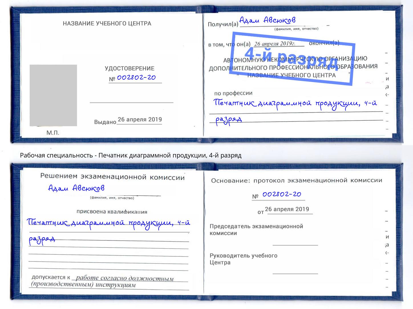 корочка 4-й разряд Печатник диаграммной продукции Великий Новгород