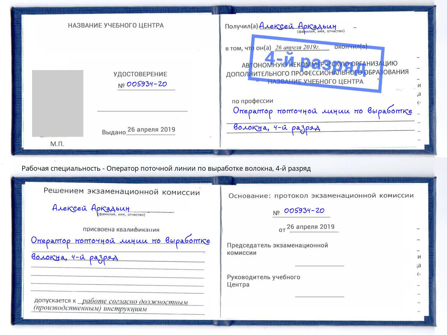 корочка 4-й разряд Оператор поточной линии по выработке волокна Великий Новгород